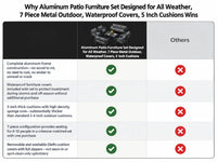 Aluminum Patio Furniture Set Designed for All Weather, 7 Piece Metal Outdoor, Waterproof Covers, 5 Inch Cushions — Comparison